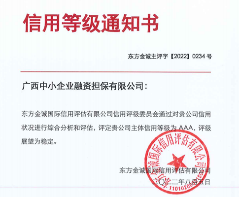 喜報，中小擔(dān)保連續(xù)四年獲得AAA主體信用評級